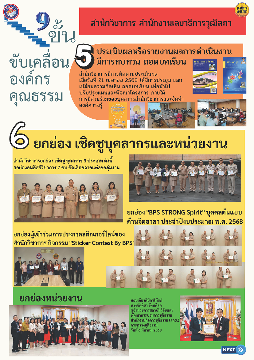 องค์กรคุณธรรม2