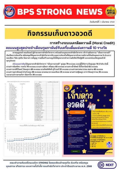 กตัญญู09