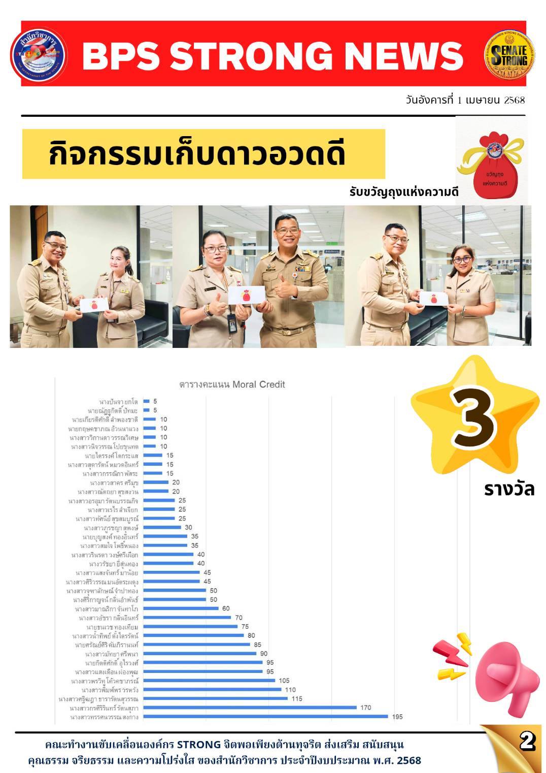 กตัญญู12