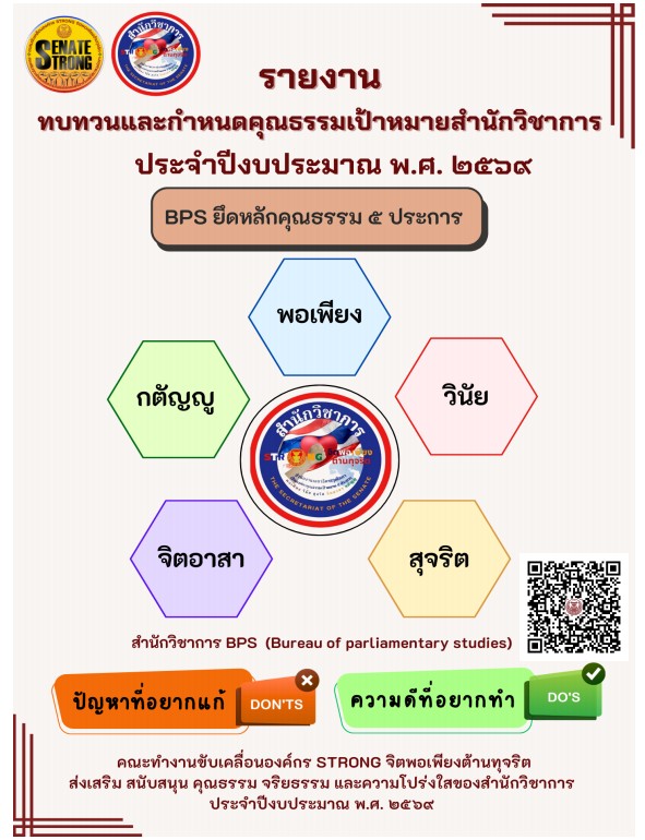 คุณธรรเป้าหมาย