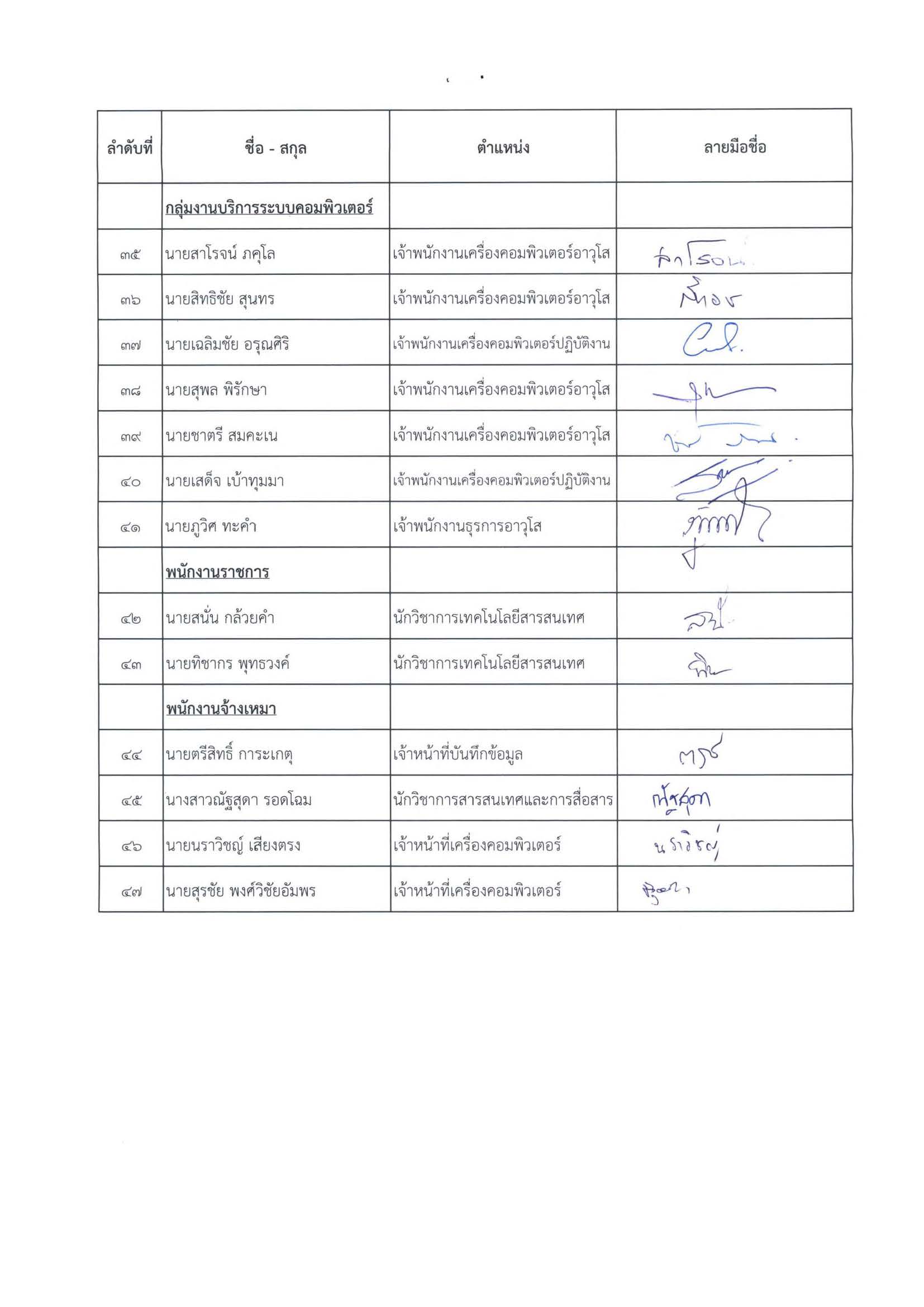 ประกาศ และ นโยบาย