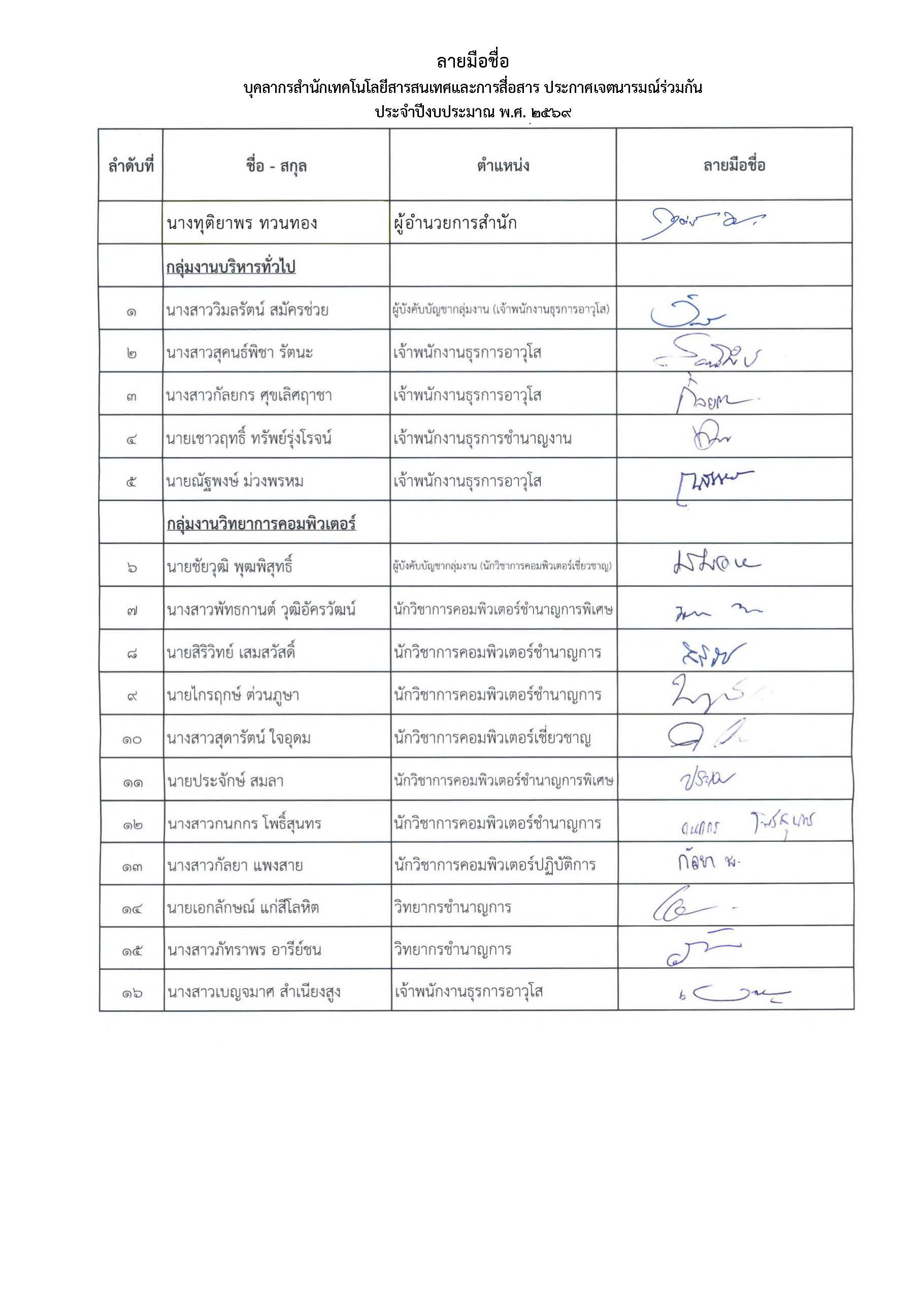 ประกาศ และ นโยบาย