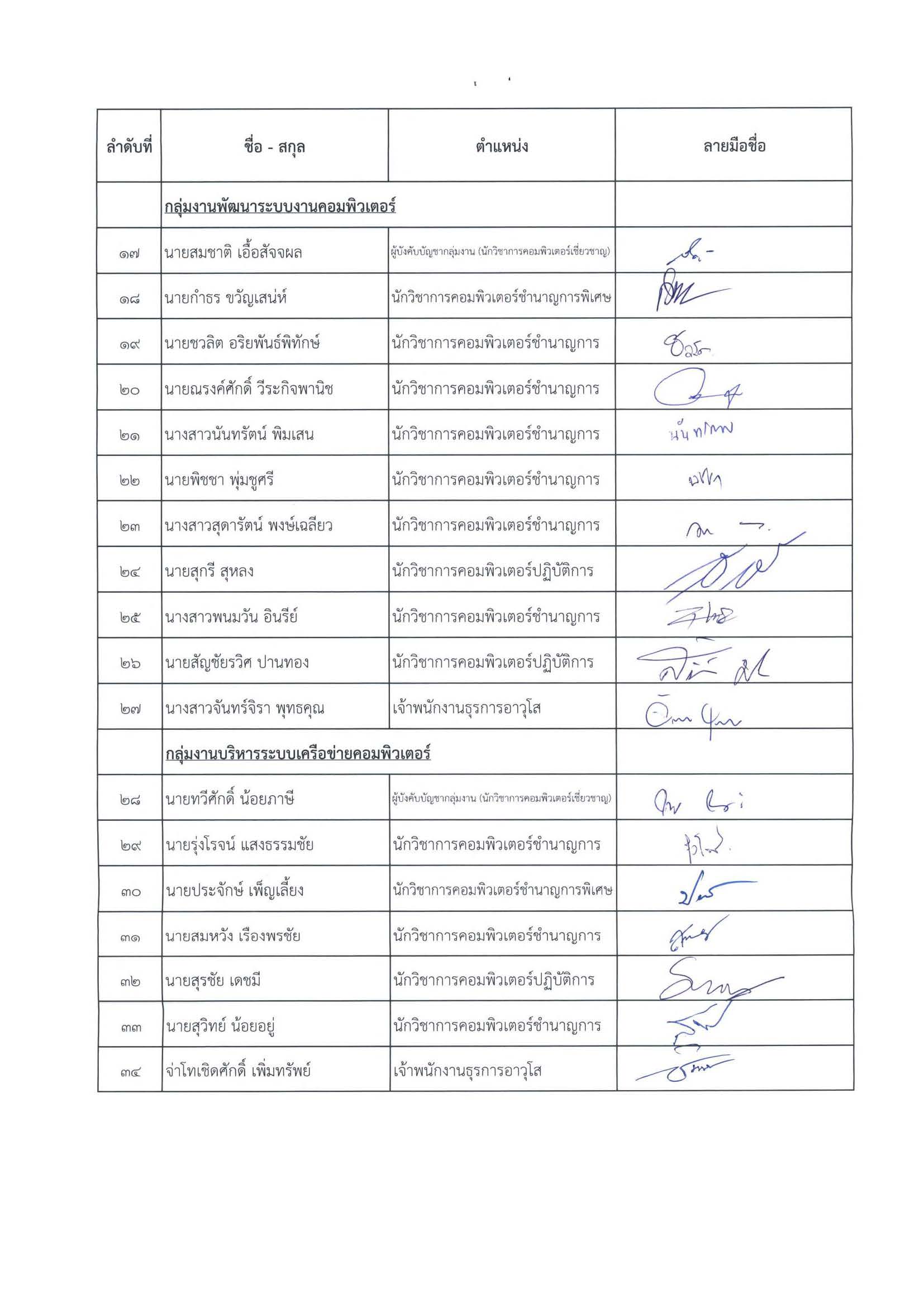 ประกาศ และ นโยบาย