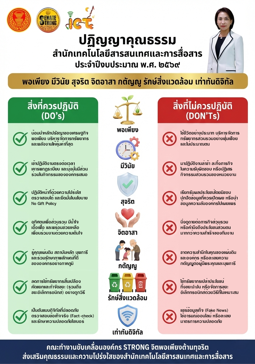 คุณธรรมเป้าหมาย